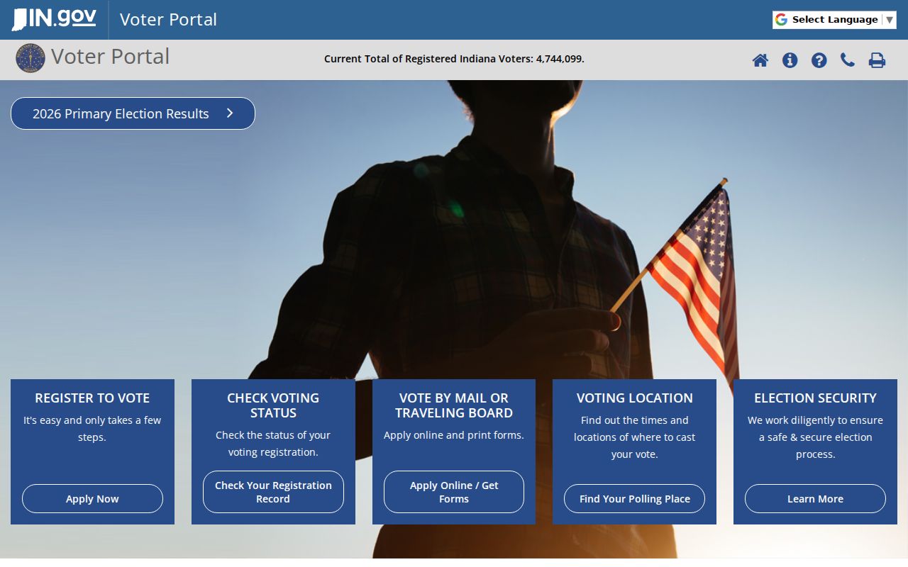 Hobart residents directory Indiana voter verification